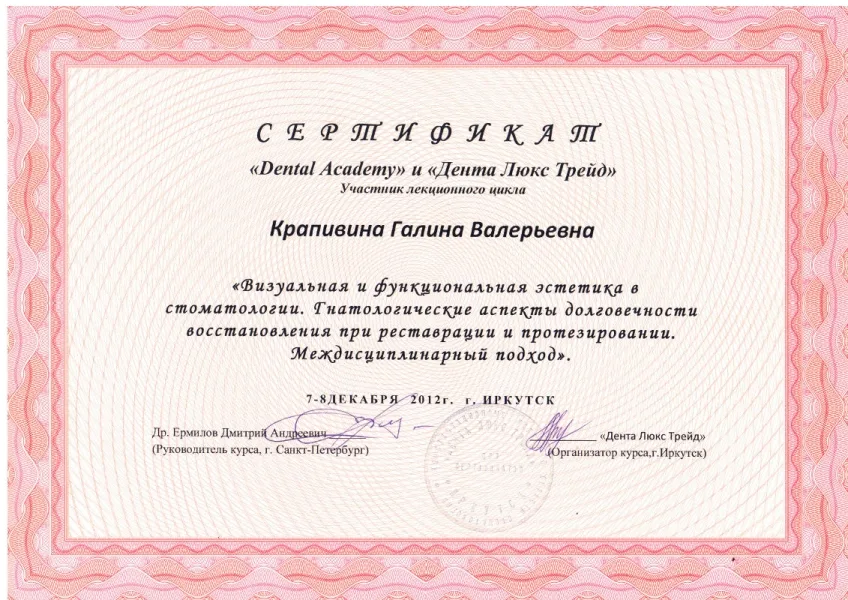 Сертификаты: 95