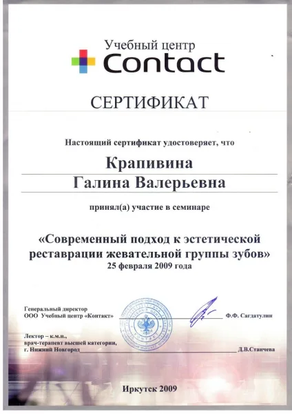 Сертификаты: 96